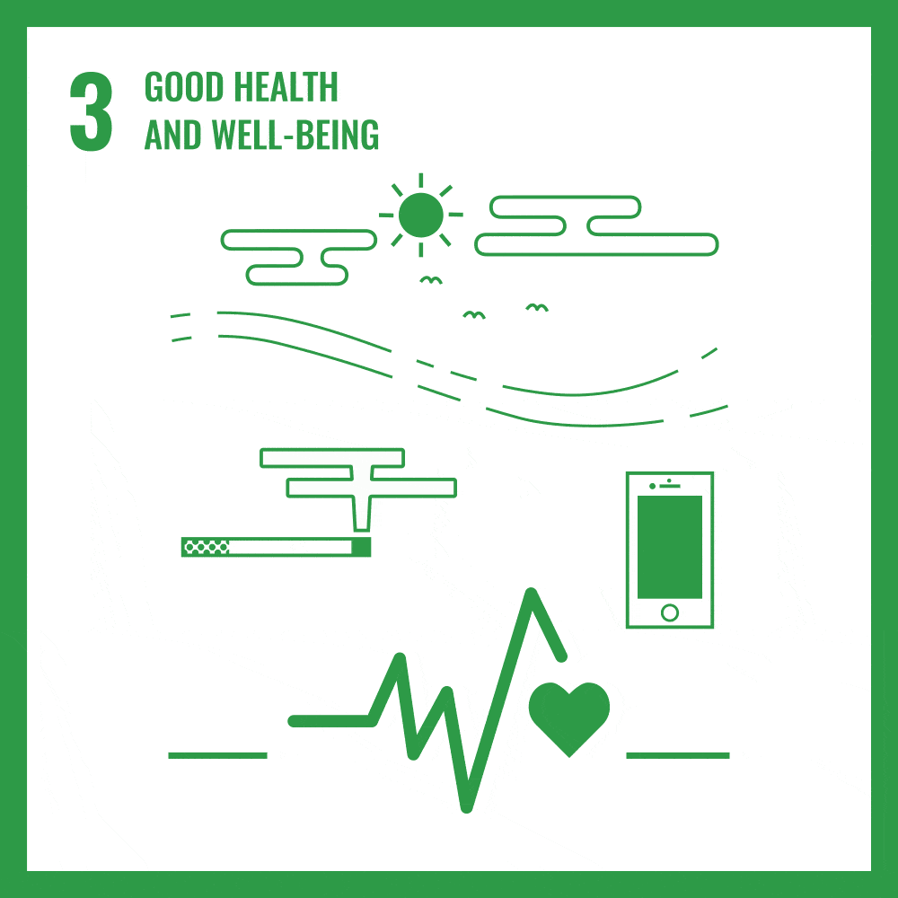SDG 3 Good Health And Well Being Map a Malayan Colleges Laguna SDG 3 Good Health And Well Being Map a Malayan Colleges Laguna