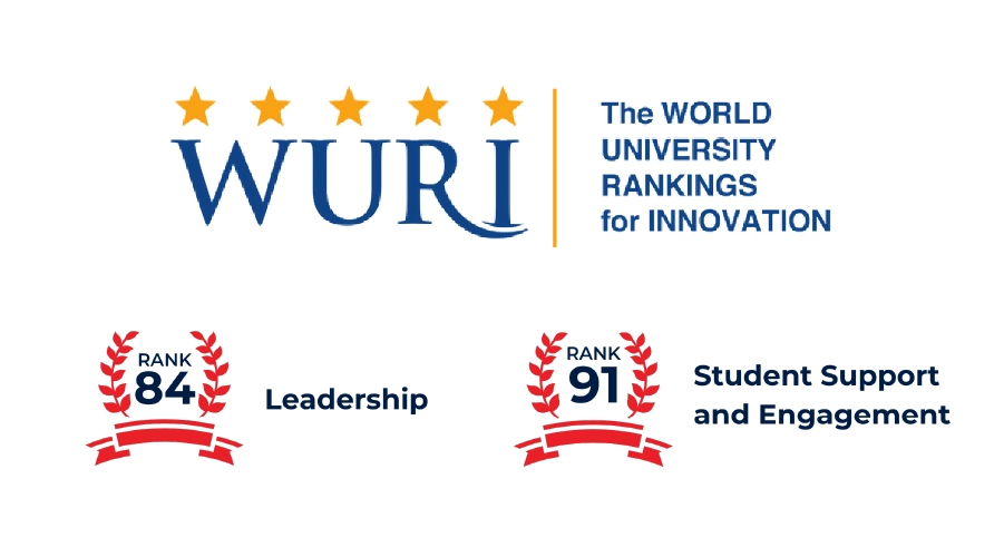 WURI.