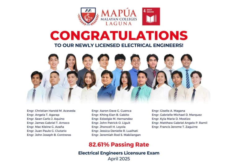 Mapúa MCL obtains new batch of Electrical Engineers in April 2025 Licensure Exam.