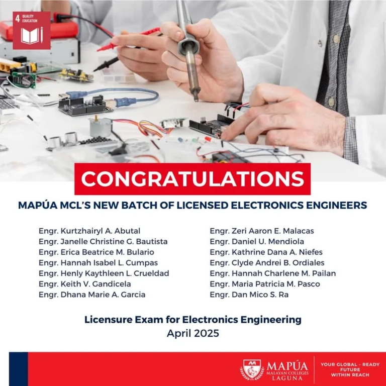 Mapúa MCL obtains new batch of Electronics Engineers in April 2025 Licensure Exam.