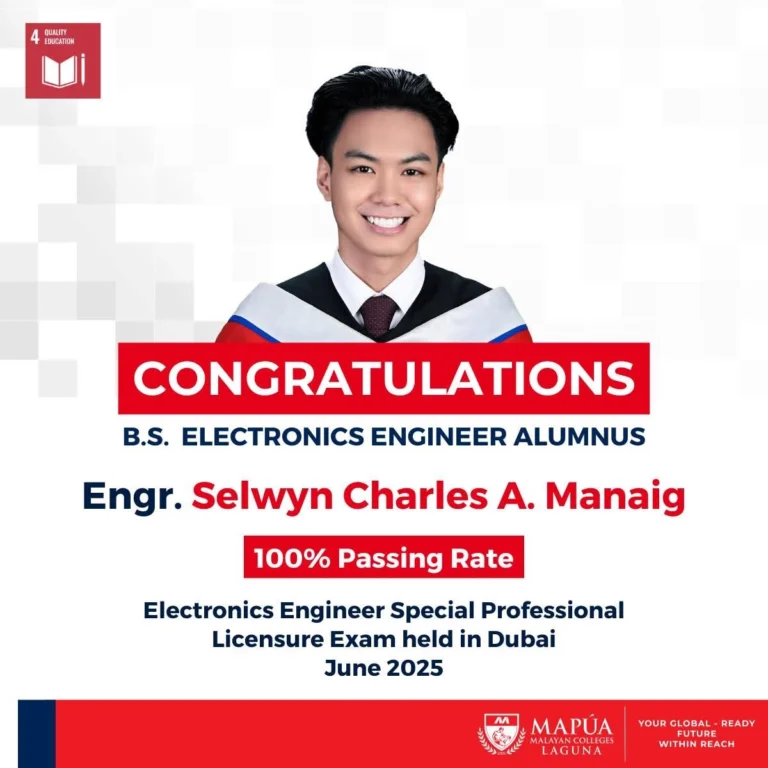 Mapúa MCL obtains 100% Passing Rate at in June 2025 Electronics Engineer Special Professional Licensure Exam.