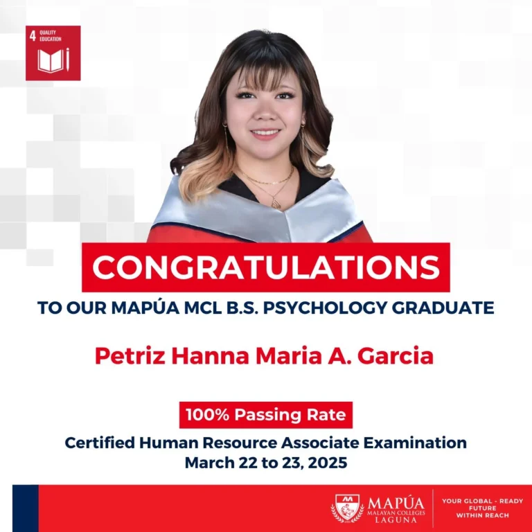 Mapúa MCL obtains new Certified Human Resource Associate in March 2025 Exam.