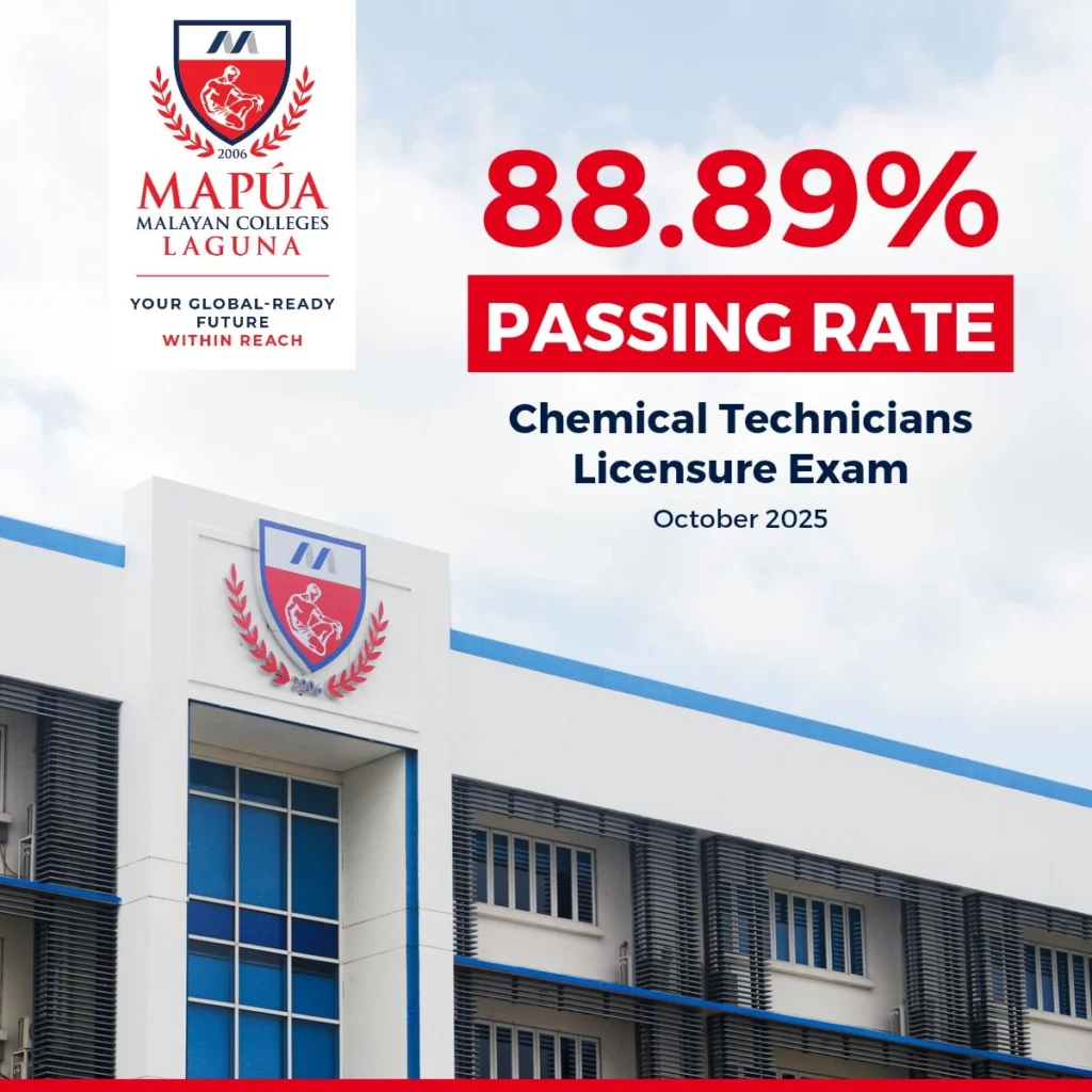 Mapúa MCL obtains 88.89% passing rate in October 2025 Chemical Technicians Licensure Exam.