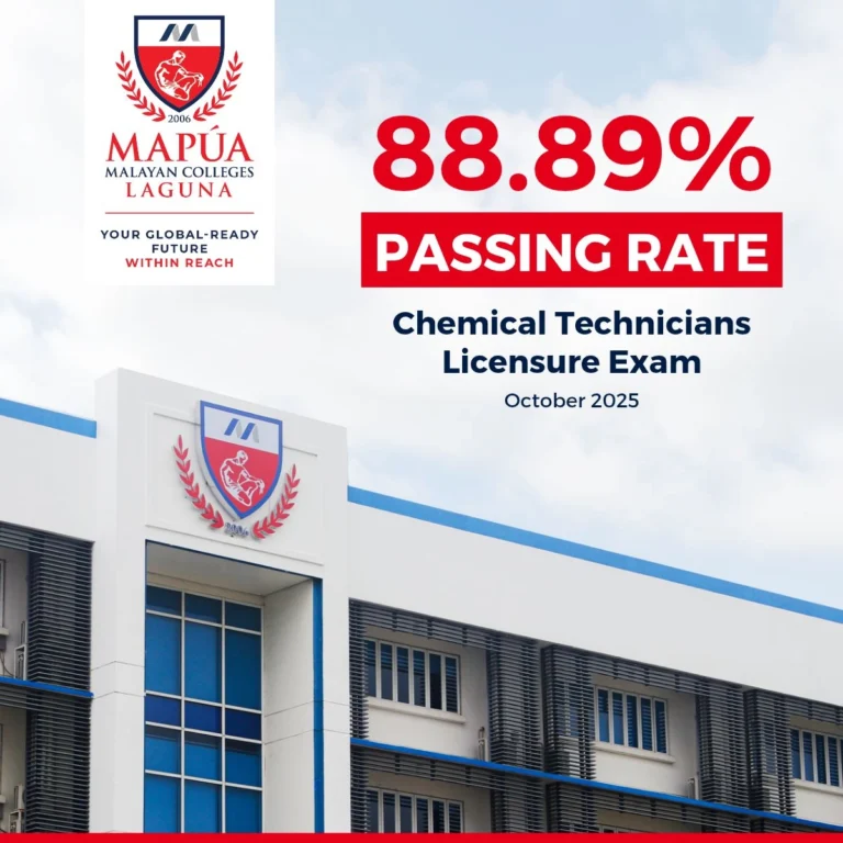 Mapúa MCL obtains 88.89% passing rate in October 2025 Chemical Technicians Licensure Exam.