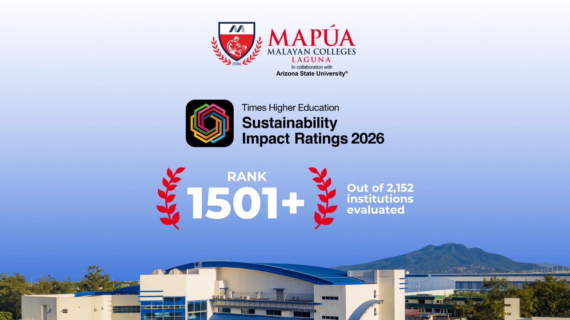 Mapúa MCL Ranks in the THE Impact Rankings 2026.