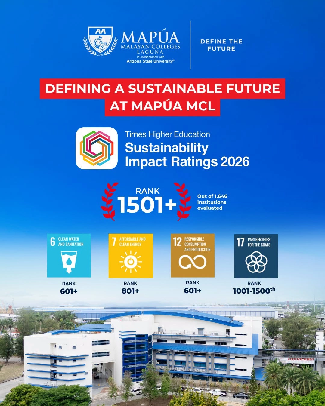 Mapúa MCL Ranks in the THE Impact Rankings 2026.