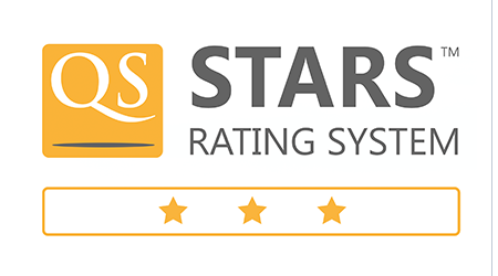 QS Stars Rating System.